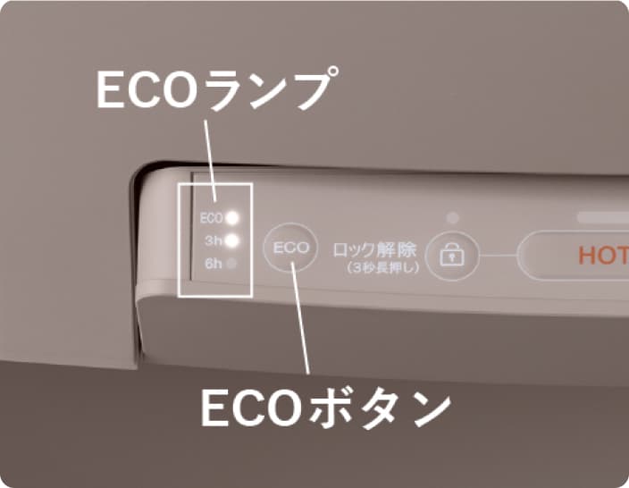 選べるエコモードで電気代を節約