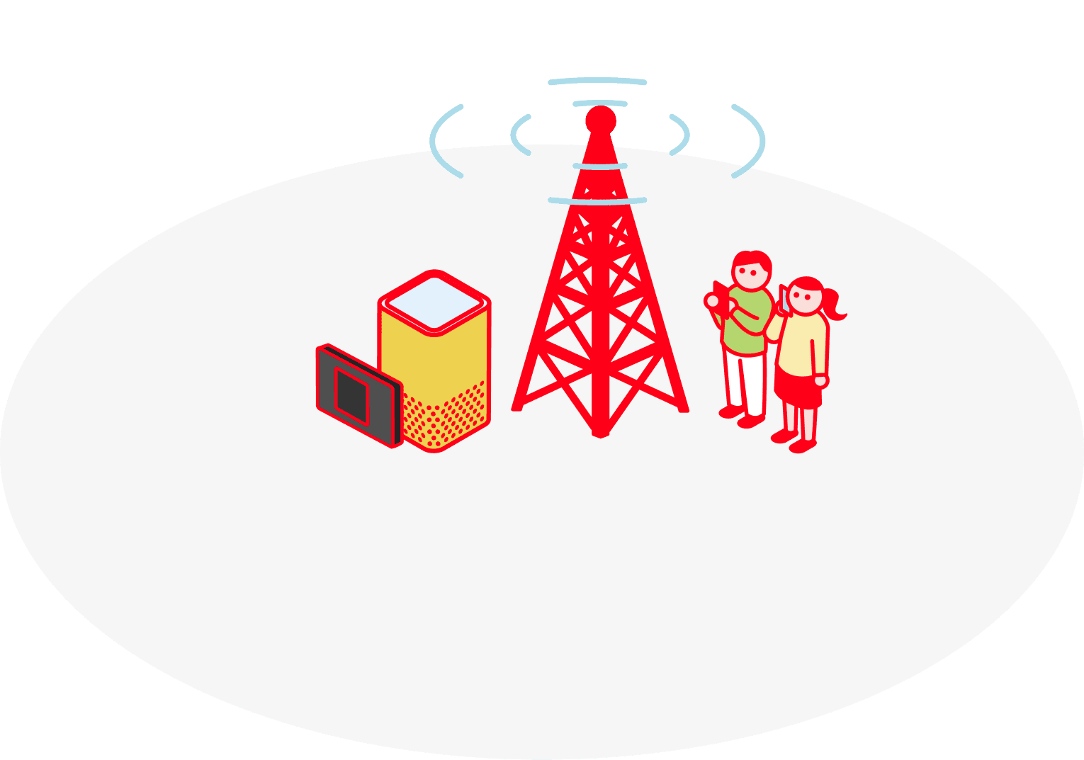 通信エリアイメージ